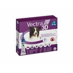 Pipette pour chien Ceva 3D...